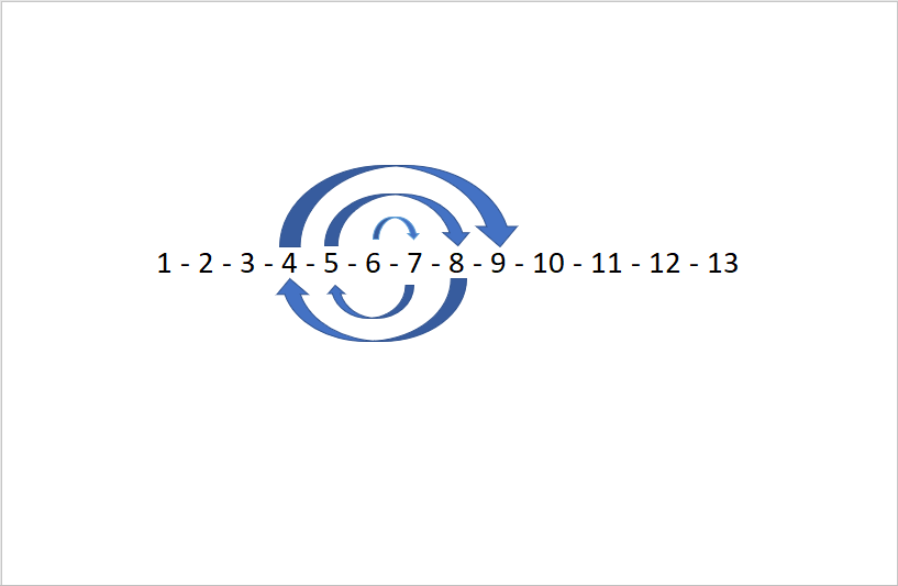 lateralus fibonacci 1